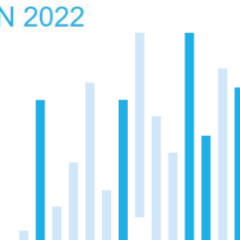 Kybernetické incidenty pohledem NÚKIB za srpen 2022